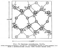 Фиг. 73. Структура псевдобрукита