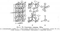 Фиг. 78. Структура анатаза