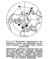 Фиг. 8. Положения виртуального геомагнитного полюса для подводных гор мелового периода