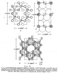 Фиг. 86. Идеализированная структура гиббсита