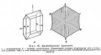 Фиг. 94. Двойникование арагонита