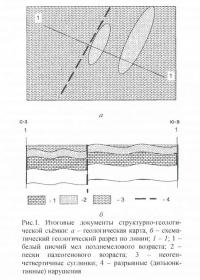 Рис. 1. Итоговые документы структурно-геологической съёмки