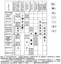 Читать статью