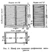 Рис. 1. Шкаф для хранения графических материалов