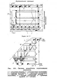Рис. 101. Система разработки подэтажными штреками