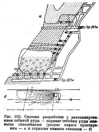 Рис. 102. Система разработки с магазинированием отбитой руды