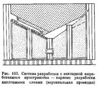 Рис. 103. Система разработки с закладкой выработанного пространства