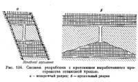 Рис. 104. Система разработки с креплением выработанного пространства станковой крепью