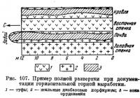 Рис. 107. Пример полной развертки при документации горизонтальной горной выработки