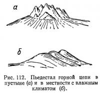 Рис. 112. Пьедестал горной цепи в пустыне и в местности с влажным климатом