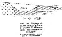 Рис. 119. Барьерный целик между руслом р. Тагила и Ивановским известняковым карьером