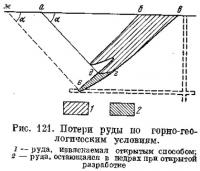 Рис. 121. Потери руды по горно-геологичсским условиям