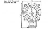 Рис. 12.12. Стрелочный указатель типа ШК