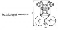 Рис. 12.15. Звуковой взрывобезопасный сигнализатор СВ.1