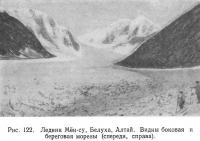 Рис. 122. Ледник Мён-су, Белуха, Алтай. Видны боковая и береговая морены