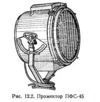Рис. 12.2. Прожектор ПФС-45