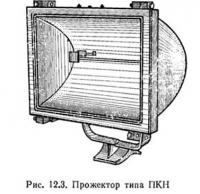 Рис. 12.3. Прожектор типа ПКН