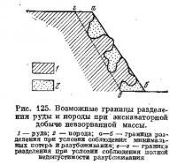 Рис. 125. Возможные границы разделения руды и породы при экскаваторной добыче невзорванной массы