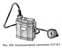 Рис. 12.6. Аккумуляторный светильник СГГ-5-1