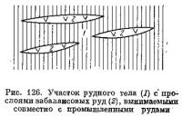 Рис. 126. Участок рудного тела с прослоями забалансовых руд