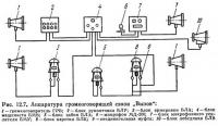 Рис. 12.7. Аппаратура громкоговорящей связи Вызов