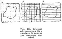 Рис. 130. Точечная, квадратная и линейная палетки для измерения площадей