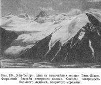 Рис. 134. Хан-Тенгри, одна из высочайших вершин Тянь-Шаня