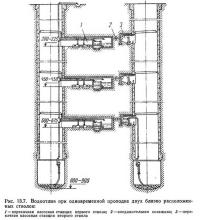 Рис. 13.7. Водоотлив при одновременной проходке двух близко расположенных стволов