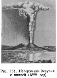 Рис. 151. Извержение Везувия с пинией (1822 год)