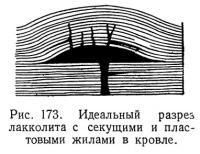 Рис. 173. Идеальный разрез лакколита с секущими и пластовыми жилами в кровле