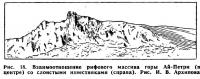 Рис. 18. Взаимоотношение рифового массива горы Ай-Петри со слоистыми известняками