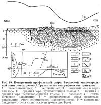 Рис. 19. Поперечный разрез Рачинской эпицентральной зоны землетрясений Грузии