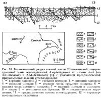 Рис. 20. Разрез южной части Шемахинской эпицентральной зоны землетресений Азербайджана