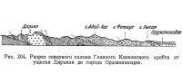 Рис. 204. Разрез северного склона Главного Кавказского хребта