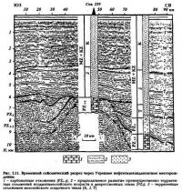 Рис. 2.11. Временной сейсмический разрез через Утреннее месторождение