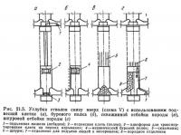 Рис. 21.5. Углубка стволов снизу вверх