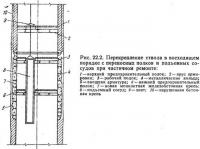 Рис. 22.1. Схема расположения ствола и очистных выработок