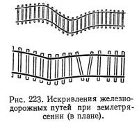 Рис. 223. Искривления железнодорожных путей при землетрясении