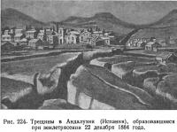 Рис. 224. Трещины в Андалузии (Испания) при землетрясении 22 декабря 1884 года