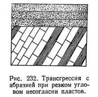 Рис. 232. Трансгрессия с абразией при резком угловом несогласии пластов