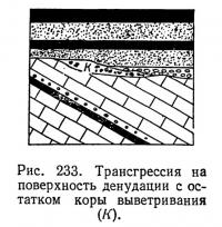 Рис. 233. Трансгрессия на поверхность денудации с остатком коры выветривания