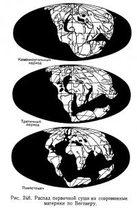 Рис. 246. Распад первичной сушина современные материки по Вегенеру
