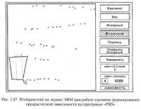 Рис. 2.47. Изображение на экране ЭВМ при работе в режиме формирования