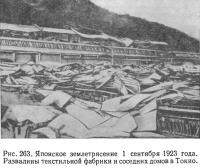 Рис. 263. Японское землетрясение 1 сентября 1923 года