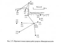 Рис. 2.73. Фрагмент плана горных работ разреза «Междуреченский»