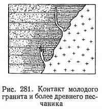 Рис. 281. Контакт молодого гранита и более древнего песчаника