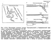 Рис. 2.II.6. Изменения границы между Тихоокеанской и Американской плитами