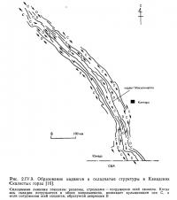 Рис. 2.IV.9. Образование надвигов и складчатые структуры в Канадских Скалистых горах