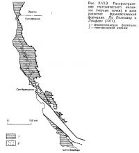 Рис. 2.VI.3. Распространение тектонического меланжа