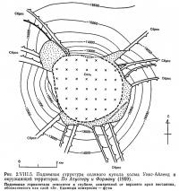 Рис. 2.VIII.5. Подземная структура соляного купола холма Уикс-Айленд